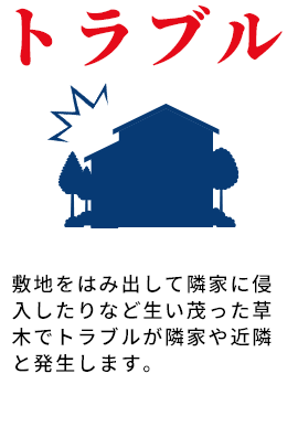 トラブル 敷地をはみ出して隣家に侵入したりなど生い茂った草木でトラブルが隣家や近隣と発生します。